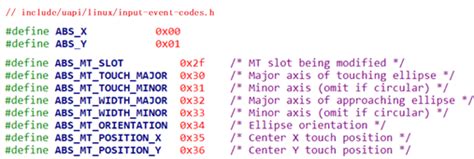 Linux Abs Mt Slot