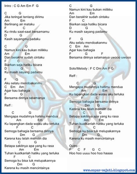 Lirik Lagu Dan Kunci Gitar Aku Jatuh Cinta De Roleta