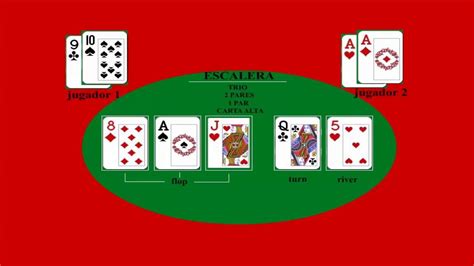 Manual Para Jugar Al Poker Texas Holdem