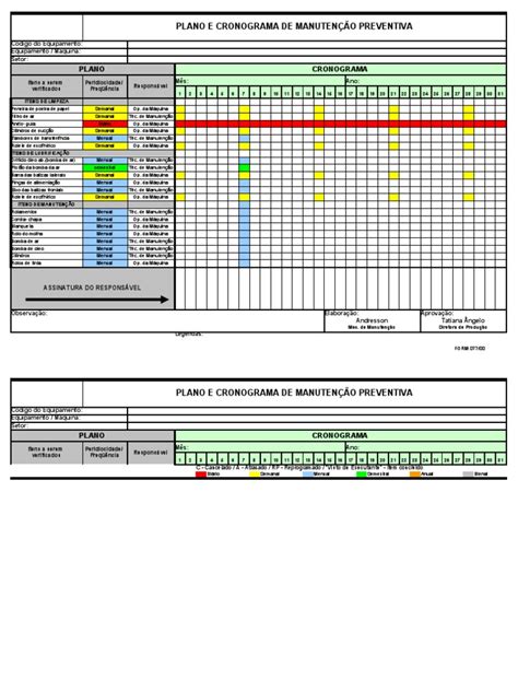 Manutencao De Fenda De Planejamento