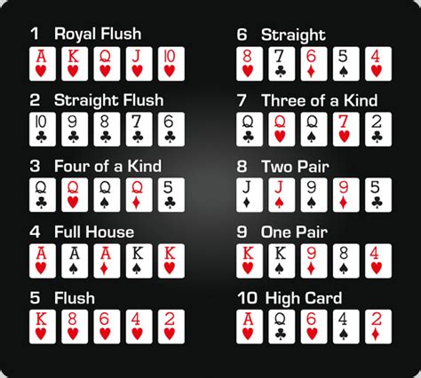 Maos De Poker Flush Full House