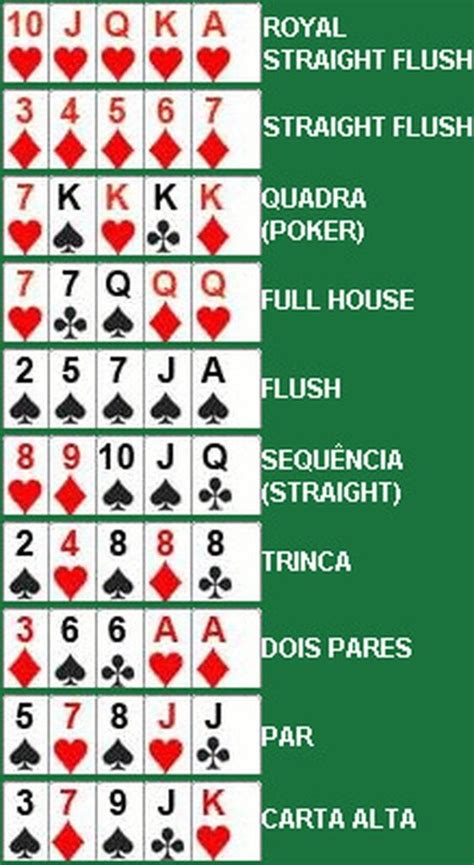 Maos Iniciais De Poker Lista
