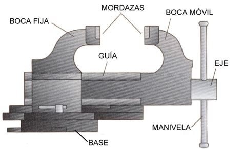 Maquina De Fenda De Banco Kohls