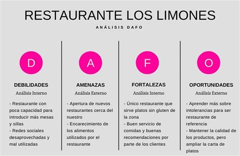 Matriz De Casino 8 Restaurantes