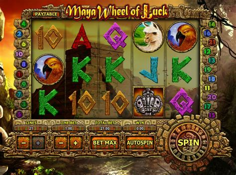 Maya Wheel Of Luck Review 2024