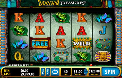 Mayan Treasure Pokerstars