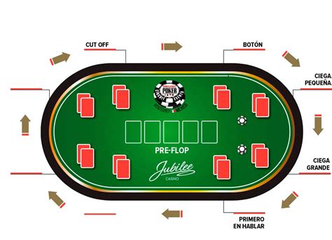 Medidas Mesa De Texas Holdem