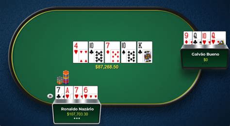 Melhor Site De Poker Online Do Reino Unido