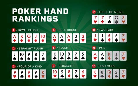 Melhores Maos De Poker Em Ordem Decrescente