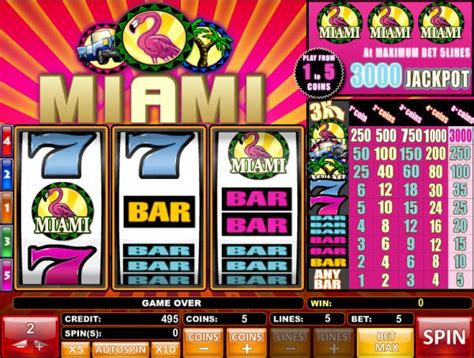 Miami Slots Livres