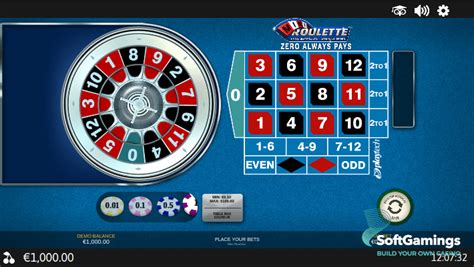 Mini Roulette Playtech Bodog