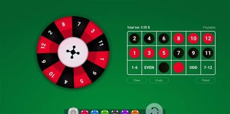 Mini Roulette Spribe Bet365