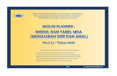 Modul Slot Muhasabah Diri