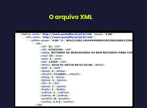 Modulo Xml De Fenda