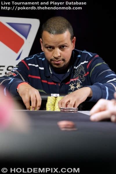 Mohamed Benchaa Poker