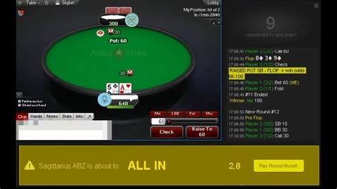 N0b0dy Pokerstars