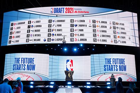 Nba Draft Slots 2024