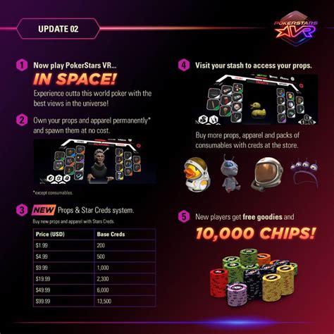 Need For Space Pokerstars