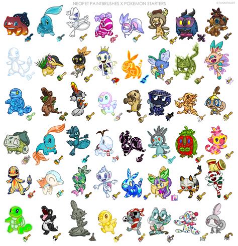 Neopets Roleta