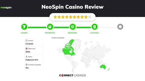 Neospin Casino Belize