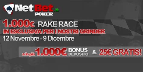 Netbet Poker Rake