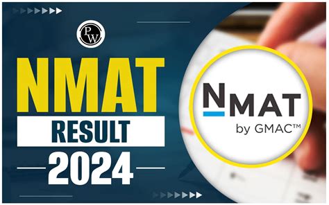 Nmat 2024 Slot 2 Resultados