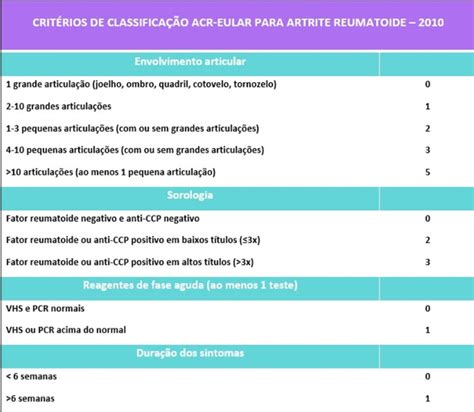 Nmat Exame De Slots De Tempo