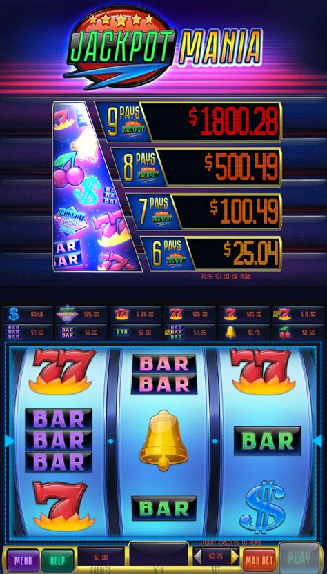 Novo Slot Jackpots