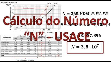 Numero Medio De Pavimentos Em Blackjack