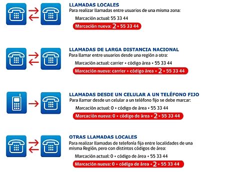 Numero Telefonico Casino Sonhos Temuco