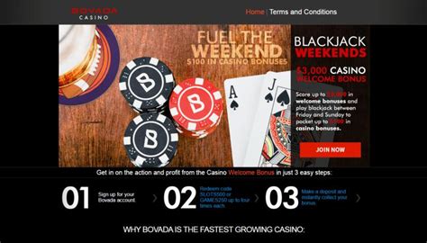 O Bovada Bonus De Blackjack