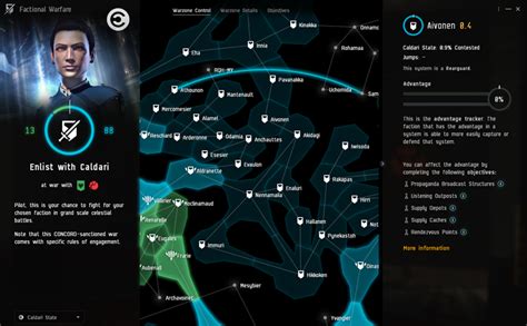 O Cassino Guerra De Eve Online