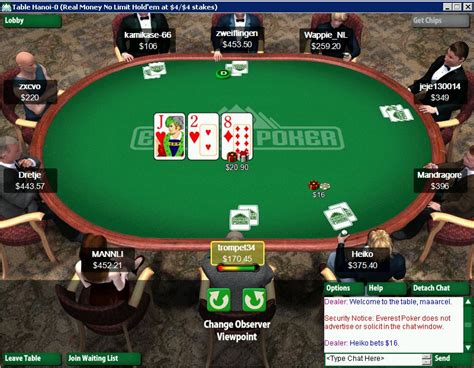 O Everest Poker Mais Gratuit