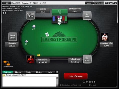 O Everest Poker Telecharger Gratuit