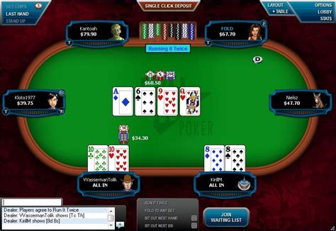 O Full Tilt Poker Deposito Problemas