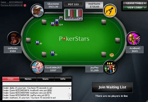 O Full Tilt Poker Edge Vs Pokerstars Vip