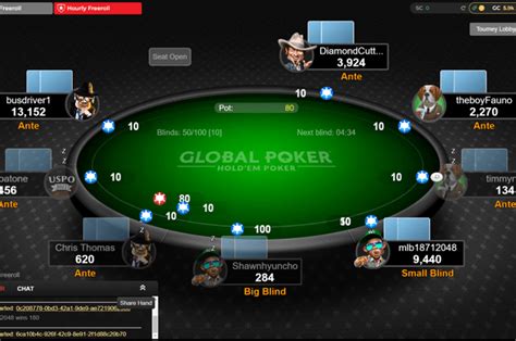 O Global Poker Pagina De Fas