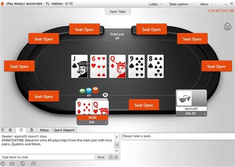 O Party Poker Rakeback Equivalente