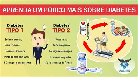 O Poker Para O Diabetes