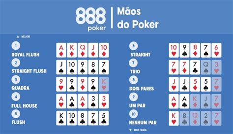 O Que Ganha No Poker De Uma Corrida Ou Um Flush