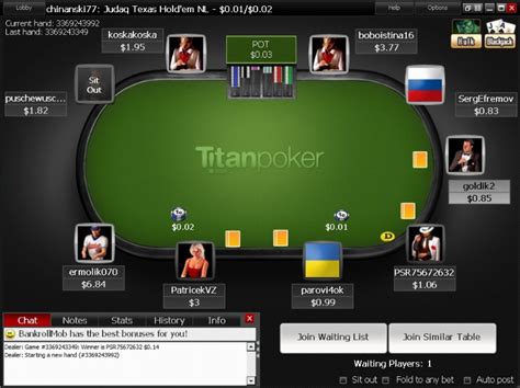 O Titan Poker Bonus De Inscricao Codigo