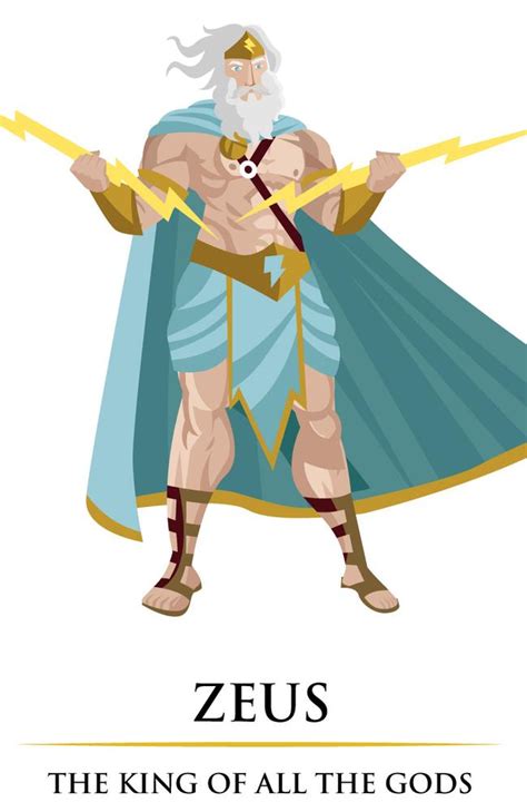 Olympian God Zeus Betfair