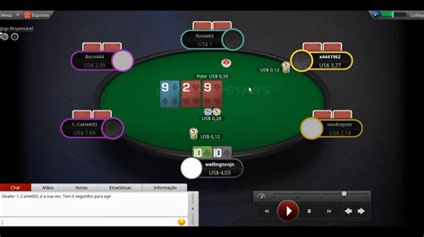 Online Poker Agressivo De Jogo