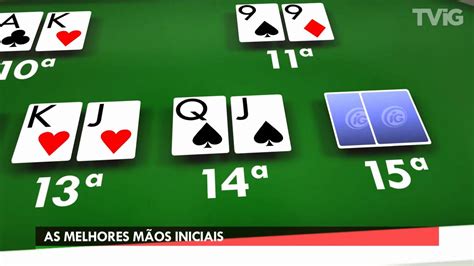 Online Poker Dicas De Gestao De Rolo De Notas Bancarias