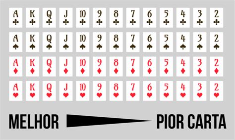Padrao De Poker Fichas Iniciais