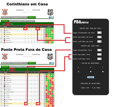 Pagamento Calculadora De Apostas