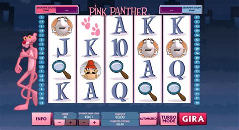 Pink Panther Betfair