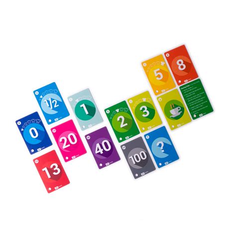 Planning Poker Cabra