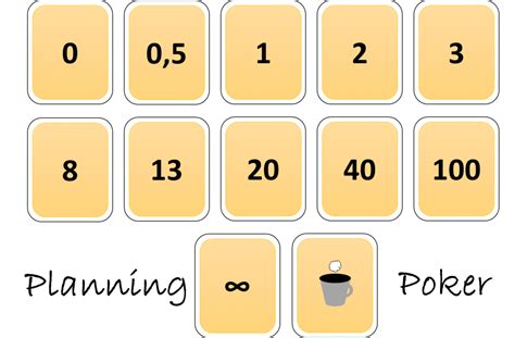 Planning Poker Desenvolvimento Agil