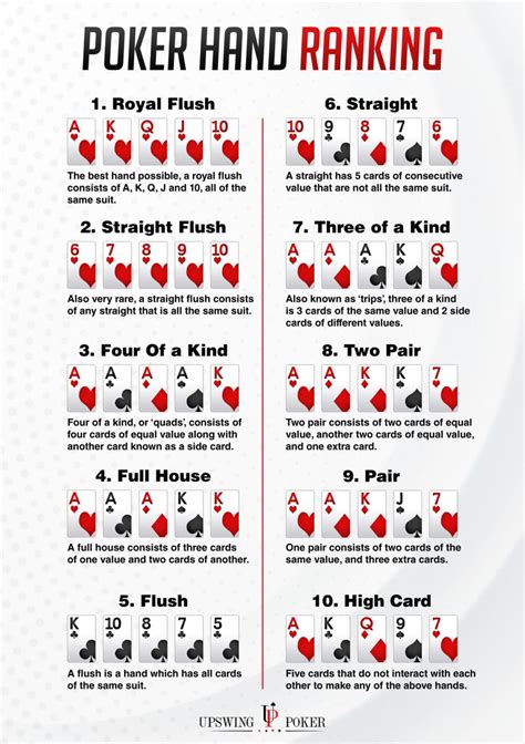 Play High Hand Hold Em Poker Slot